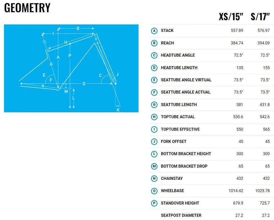2016 Marin Fairfax SC2 XS 700C alloy bike frame rim brake IGH 135mm QR