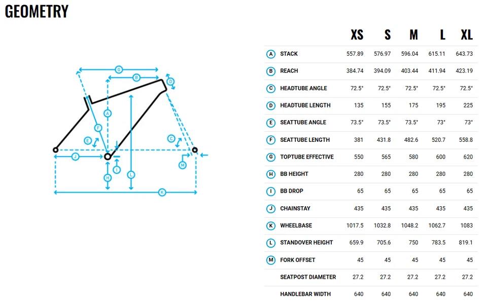 2019 Marin Presidio 3 XS 700C alloy bike frame disc brake IGH SS 135mm QR