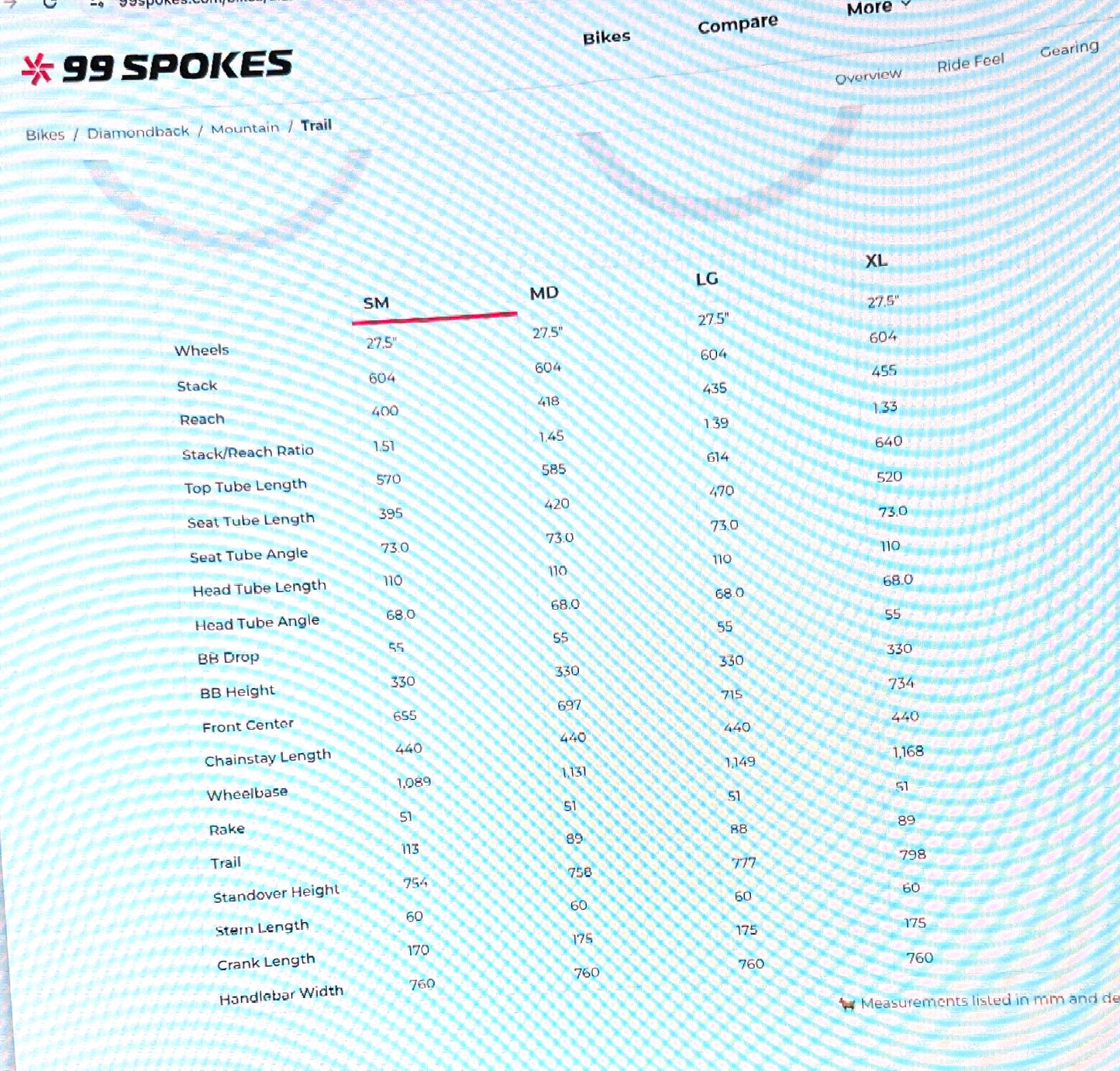 2017 Diamondback 15" Mason Pro Hardtail Alloy Mountain Frame 27.5 New Old Stock