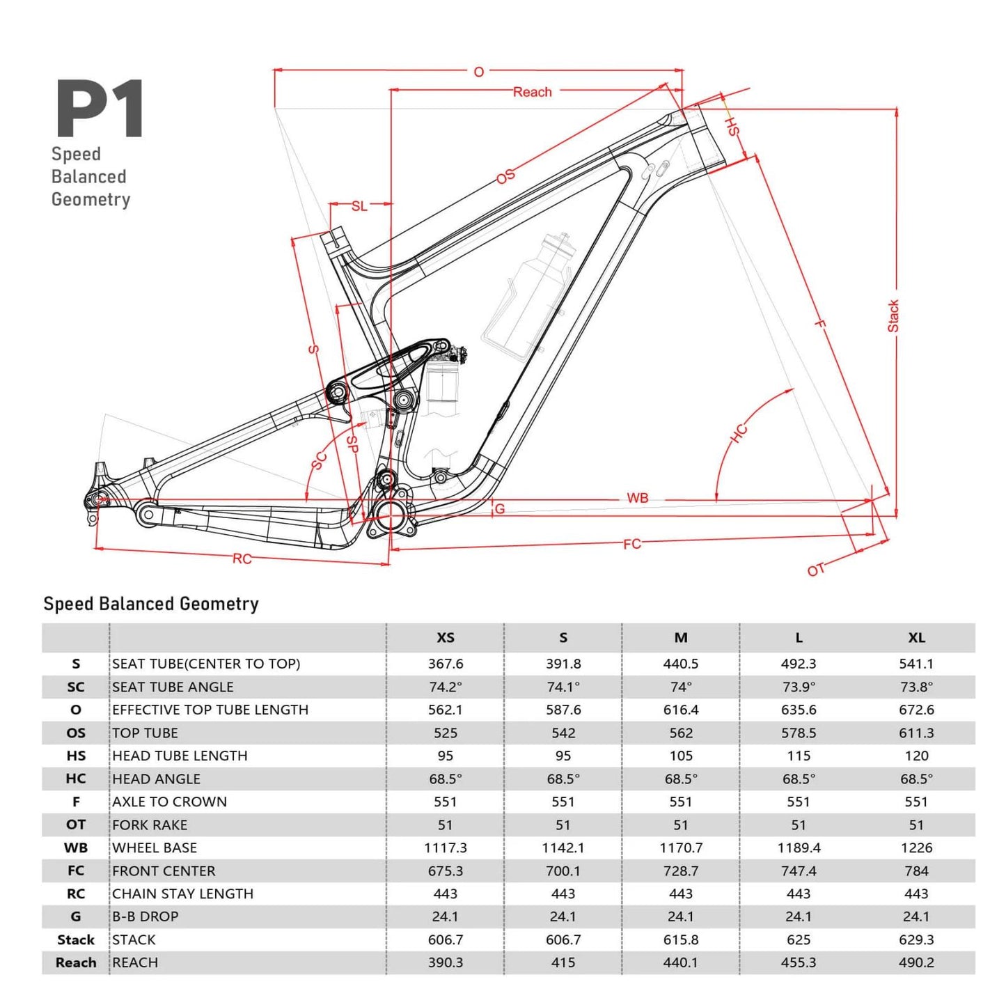 P1 XC Carbon 29" Extra Small MTB Suspension Trail Bike Frame Boost 148mm