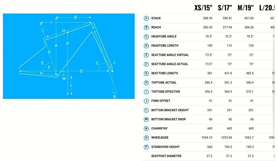 2016 Marin San Rafael DS5 XL 700C alloy bike frame disc brake 135mm QR