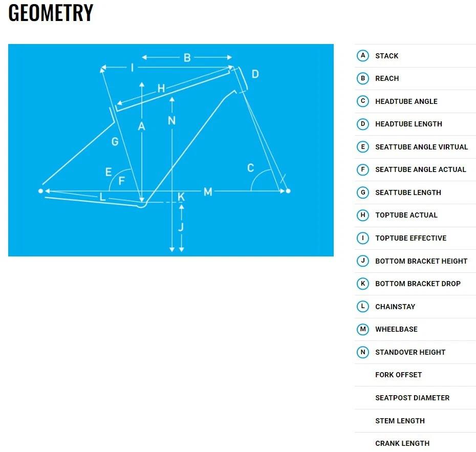 2017 Marin Bolinas Ridge 1 XS 27.5 inch alloy bike frame rim brake 130mm QR