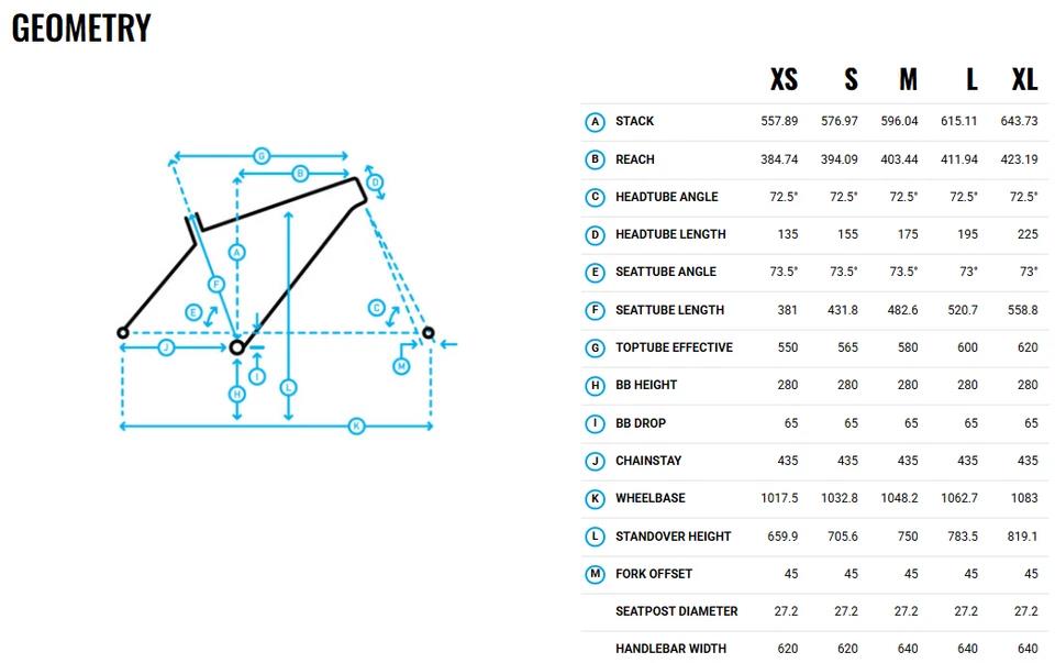 2021 Marin Presidio 1 XS 700C alloy bike frame disc brake 135mm QR with headset