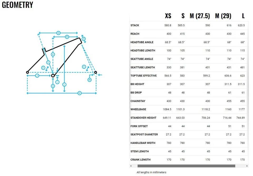 2022 Marin Bolinas Ridge 2 XS 27.5 inch alloy bike frame disc brake 135mm QR with headset