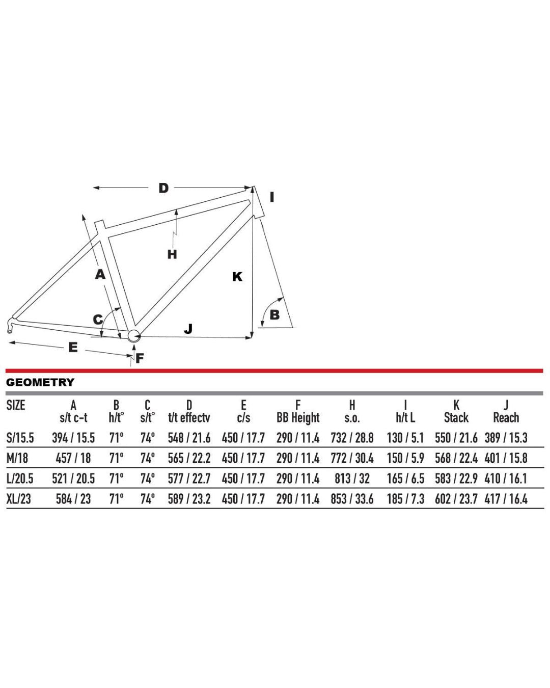 2025 KHS Urban X SC-100 650B 27.5 inch commuter bike large matte black