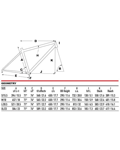 2025 KHS Urban X SC-100 650B 27.5 inch commuter bike large matte black