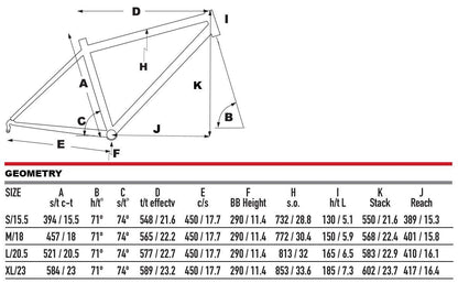 2025 KHS Urban X SC-100 650B 27.5 inch commuter bike small matte black