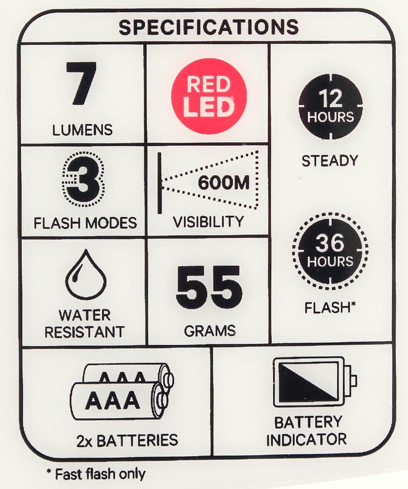 KNOG BOOMER Red Bike Rear 1 RED LED Light 7 Lumens 3 Mode 600m Visibility NEW - Random Bike Parts