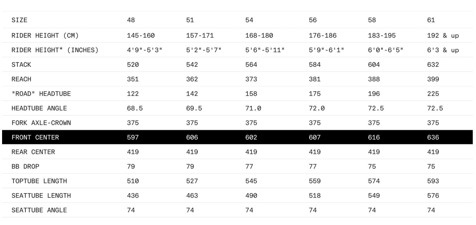 3T Exploro Ultra Terracotta carbon gravel frame size 56