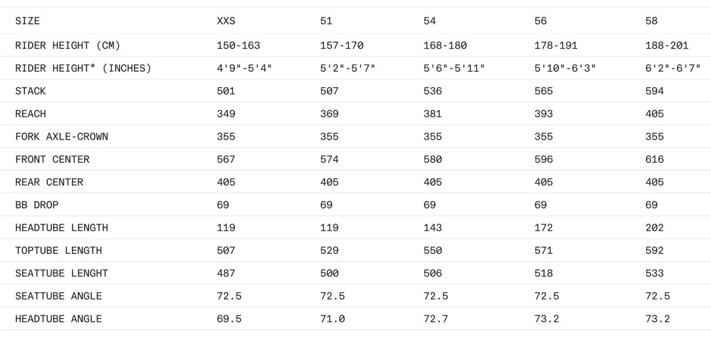 3T New Strada 1X XS carbon road frame navy black with fork and seatpost