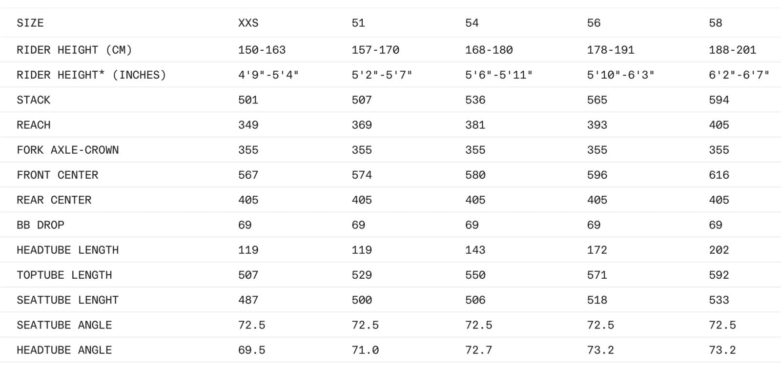 3T New Strada 1X XS carbon road frame navy black with fork and seatpost