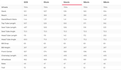3T Strada Rival AXS 2×12 carbon road bike size 54 with SRAM Rival AXS