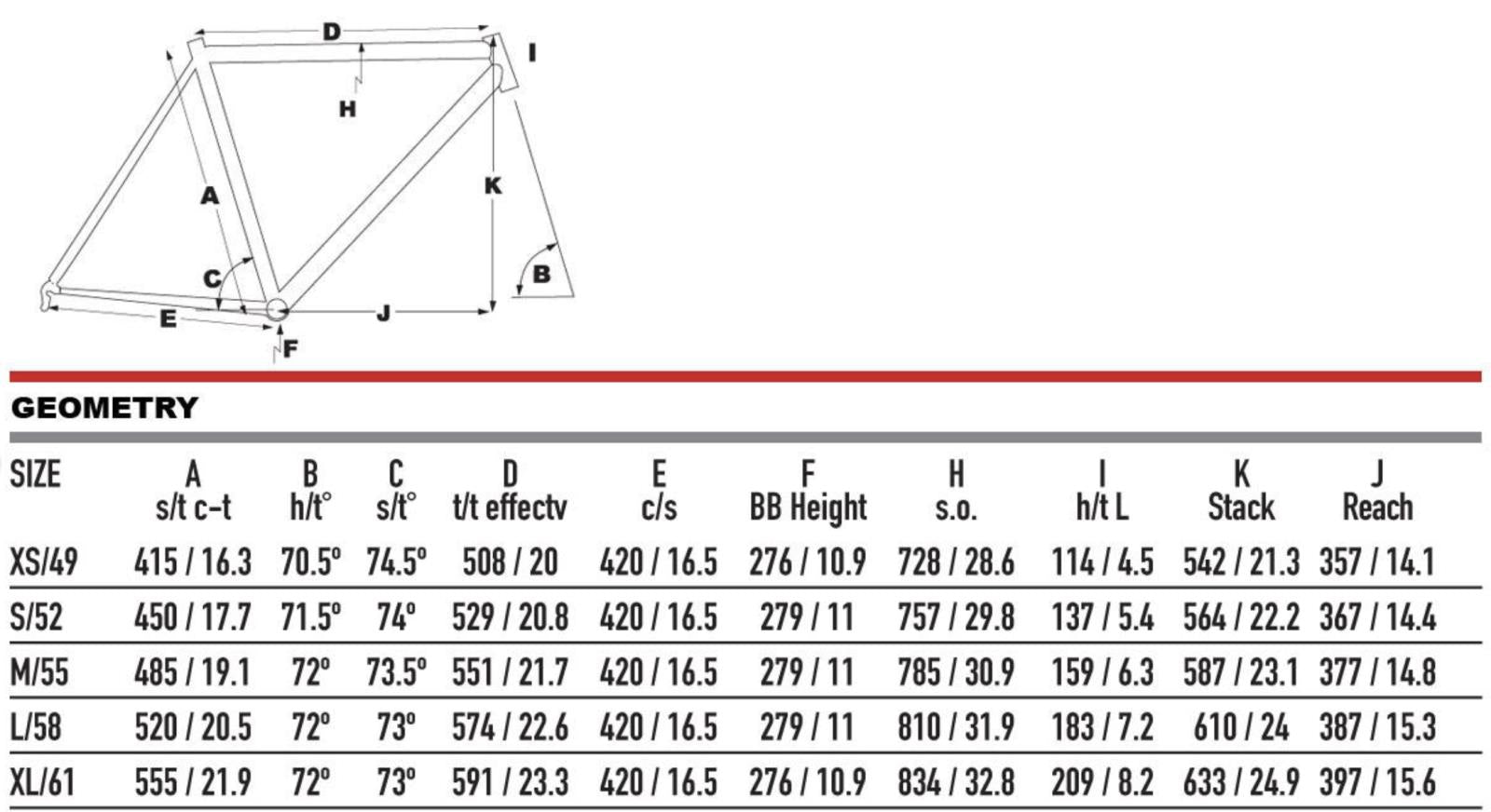 KHS Flite 280 2025 medium black road bike Shimano Claris disc